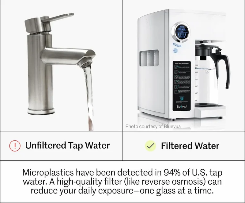 Filtered Water
