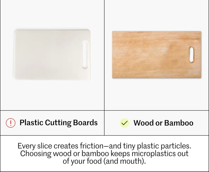 Wood Cutting Board