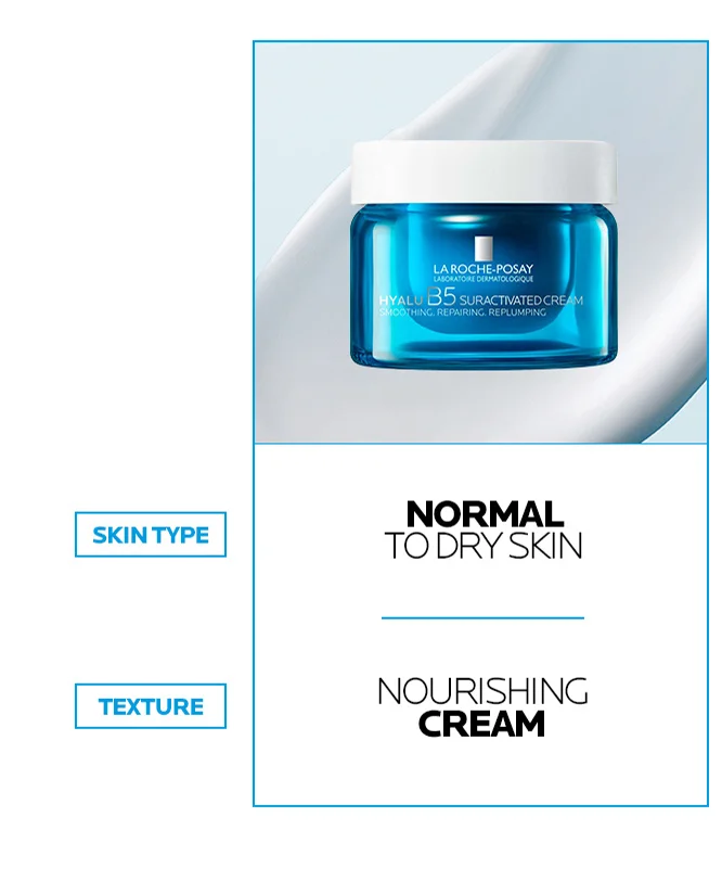 Hyalu B5 Suractivated Cream