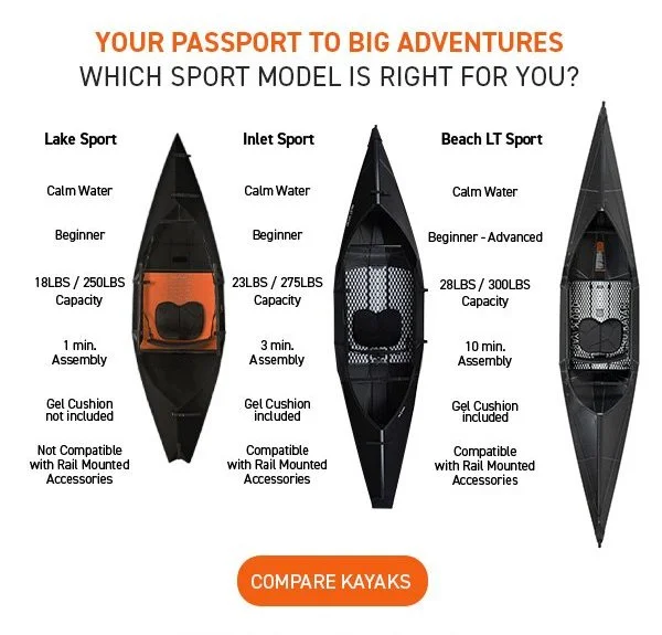 COMPARE ALL SPORT MODELS