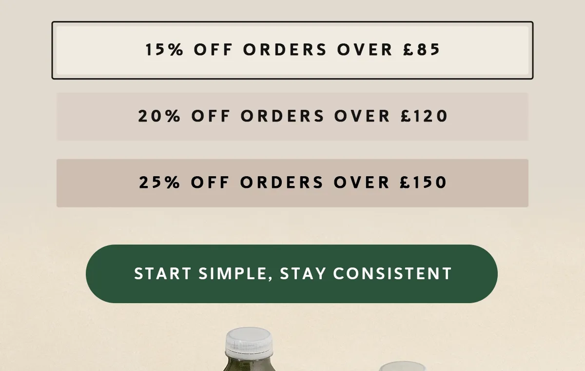 → 15% OFF orders over £85 → 20% OFF orders over £120 → 25% OFF orders over £150
