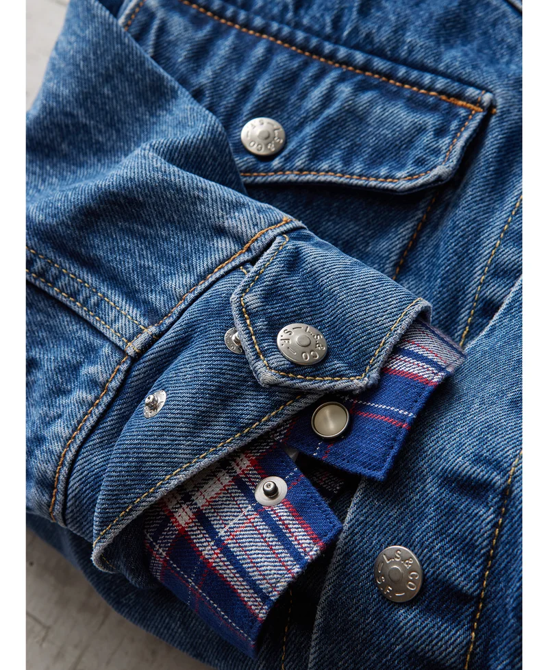Close up of denim jacket