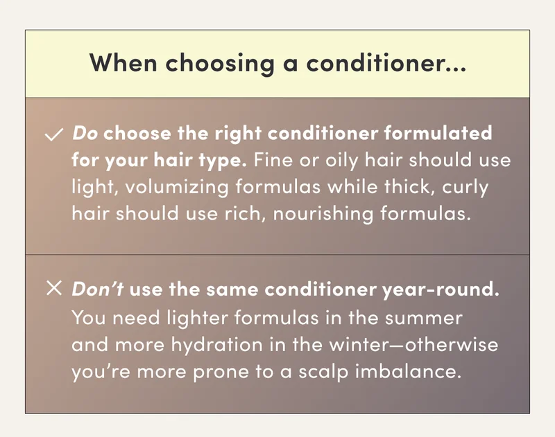 When choosing a conditioner... | Do choose the right conditioner formulated for your hair type. Fine or oily hair should use light, volumizing formulas while thick, curly hair should use rich, nourishing formulas. | Don’t use the same conditioner year-round. You need lighter formulas in the summer and more hydration in the winter—otherwise you’re more prone to a scalp imbalance.