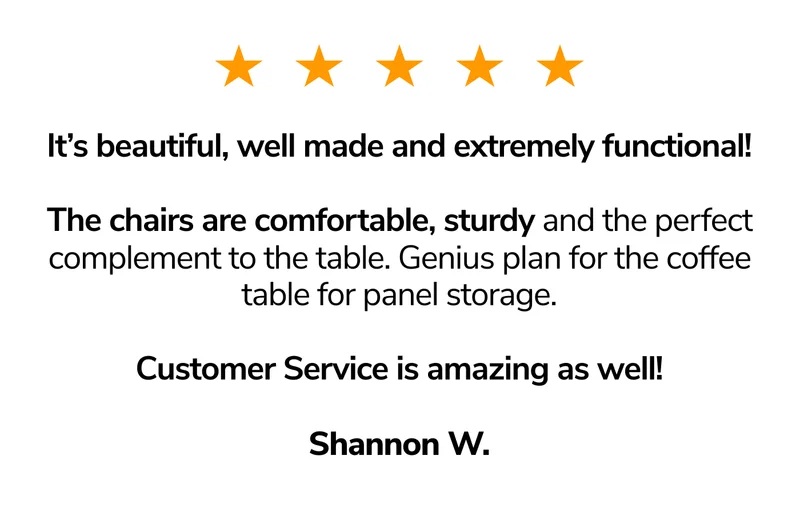 Shannon's Review 💜