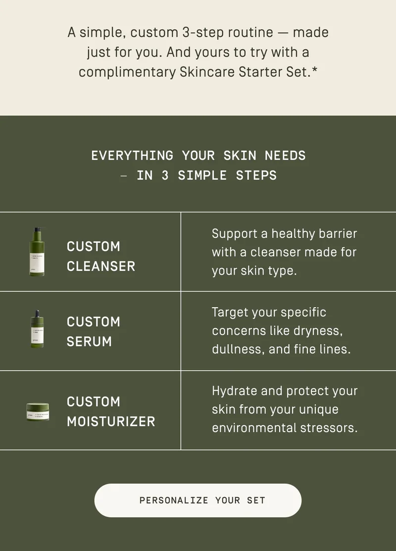 Complimentary Skincare Starter Set