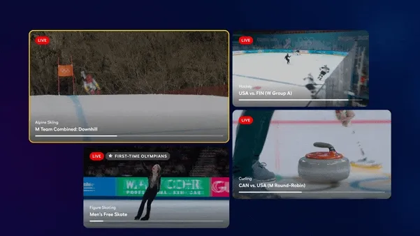 Winter Olympics: Multiview
