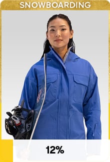 Poll Option 1: Snowboarding