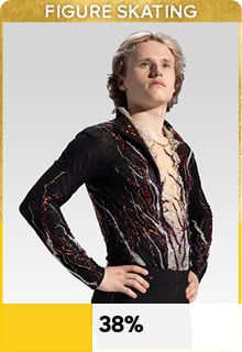 Poll Option 3: Figure Skating