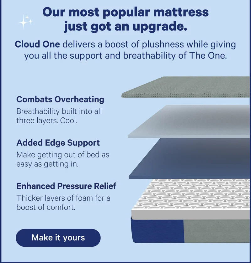 Our most popular mattress just got an upgrade. Cloud One delivers a boost of plushness while giving you all the support and breathability of The One. Combats Overheating: Breathability built into all three layers. Cool. Added Edge Support: Make getting out of bed as easy as getting in. Enhances Pressure Relief: Thicker layers of foam for a boost of comfort.