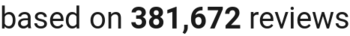 number of reviews