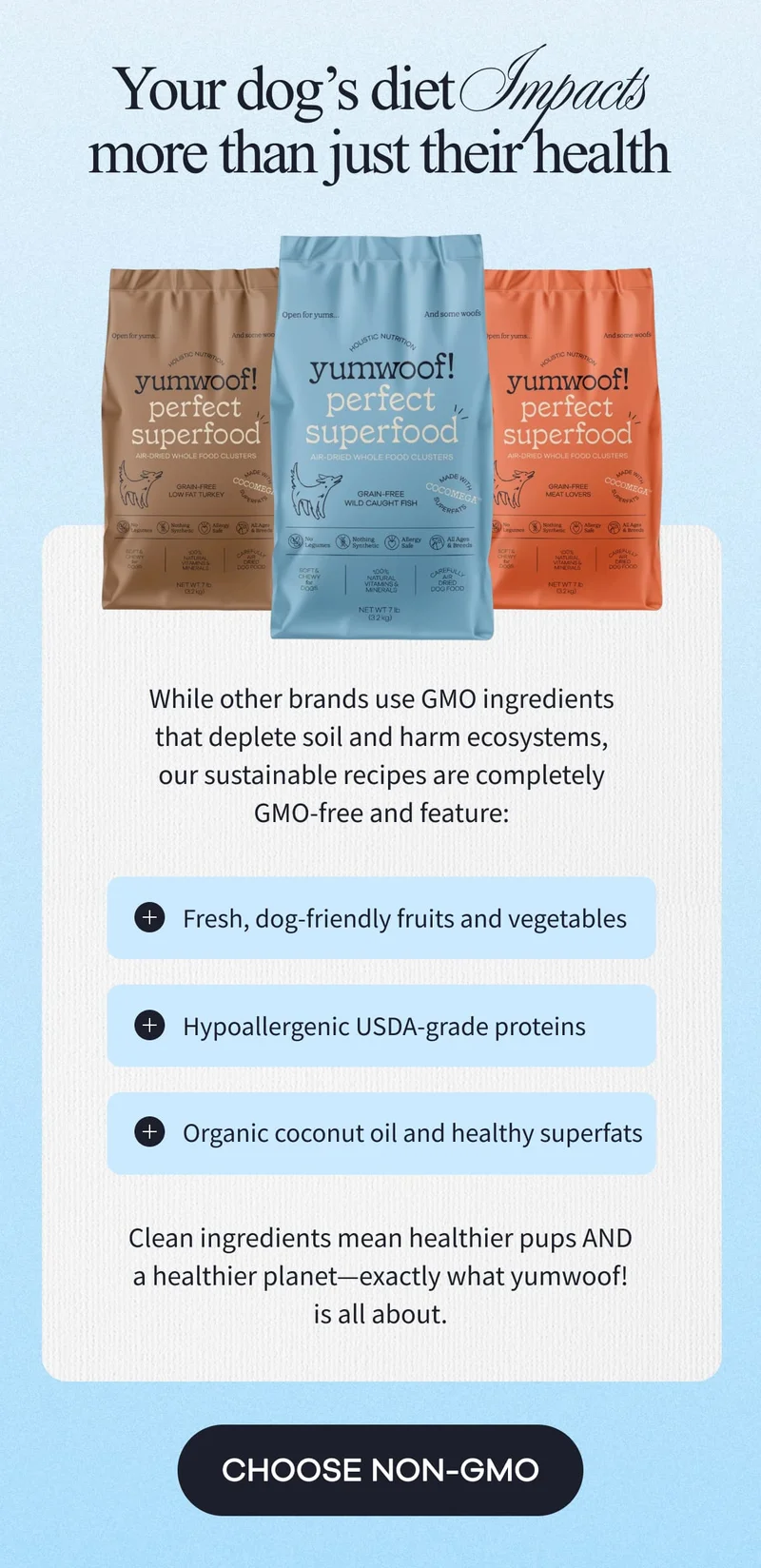 Your dog’s diet Impacts more than just their health | CHOOSE NON-GMO