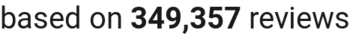number of reviews