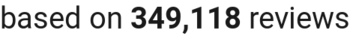 number of reviews