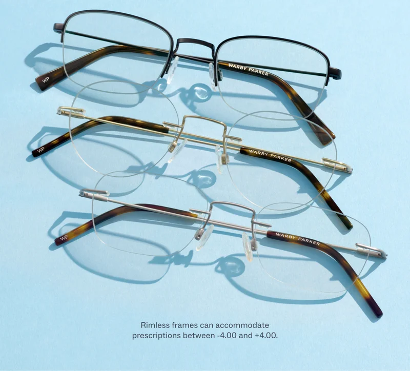 Rimless