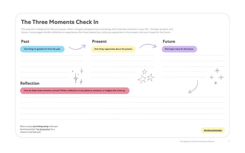 Screenshot of page 7 of the Mindfulness Method