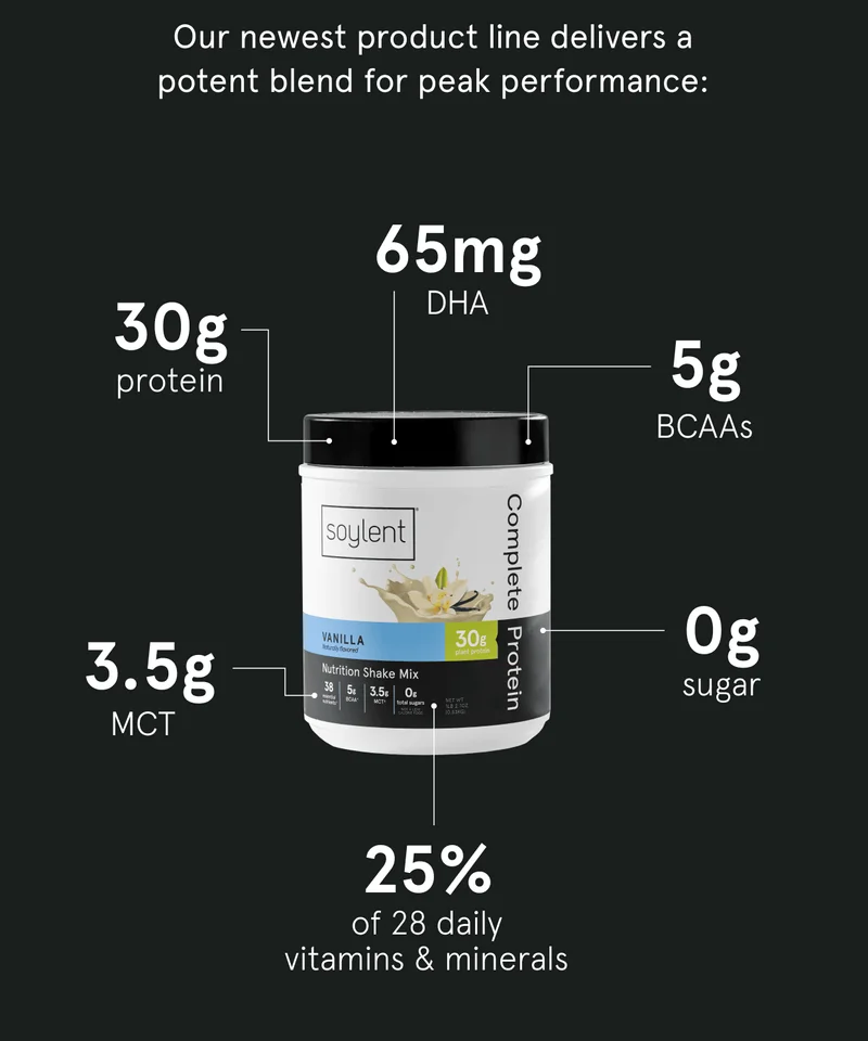 our newest product line delivers a potent blend for peak performance