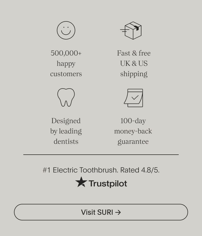 Our credentials - 500K happy customers, fast and free UK & US shipping, designed by leading dentists, and 100 day money back guarantee. Rated 4.8/5 on Trustpilot.