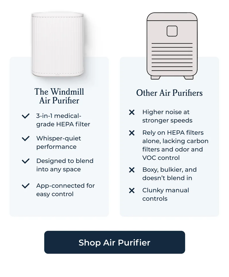 Shop Air Purifier