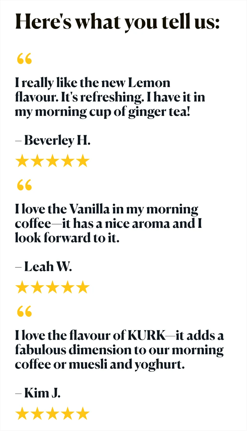 Here's what you tell us: