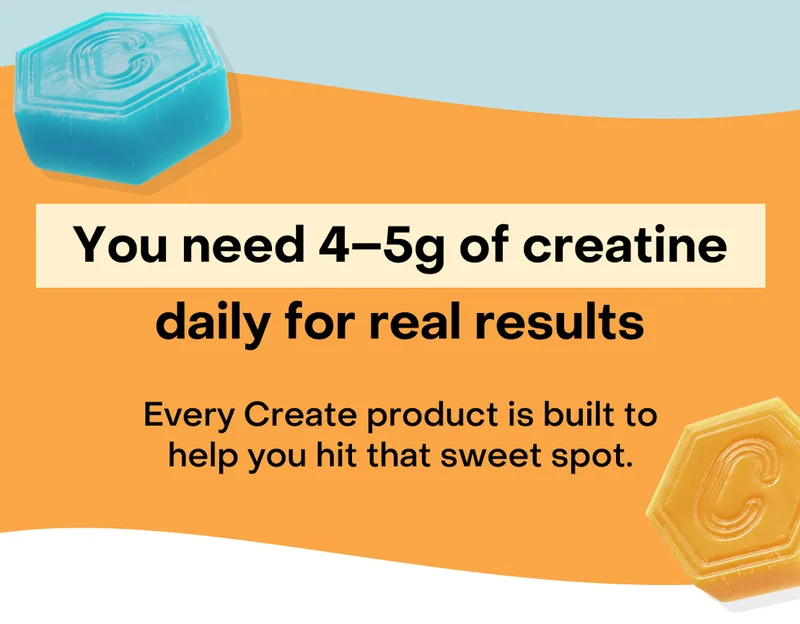 You need 4–5g of creatine daily for real results. Every Create product is built to help you hit that sweet spot.