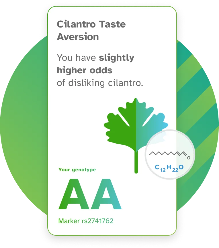 Cilantro Taste Aversion | You have slightly higher odds of disliking cilantro.