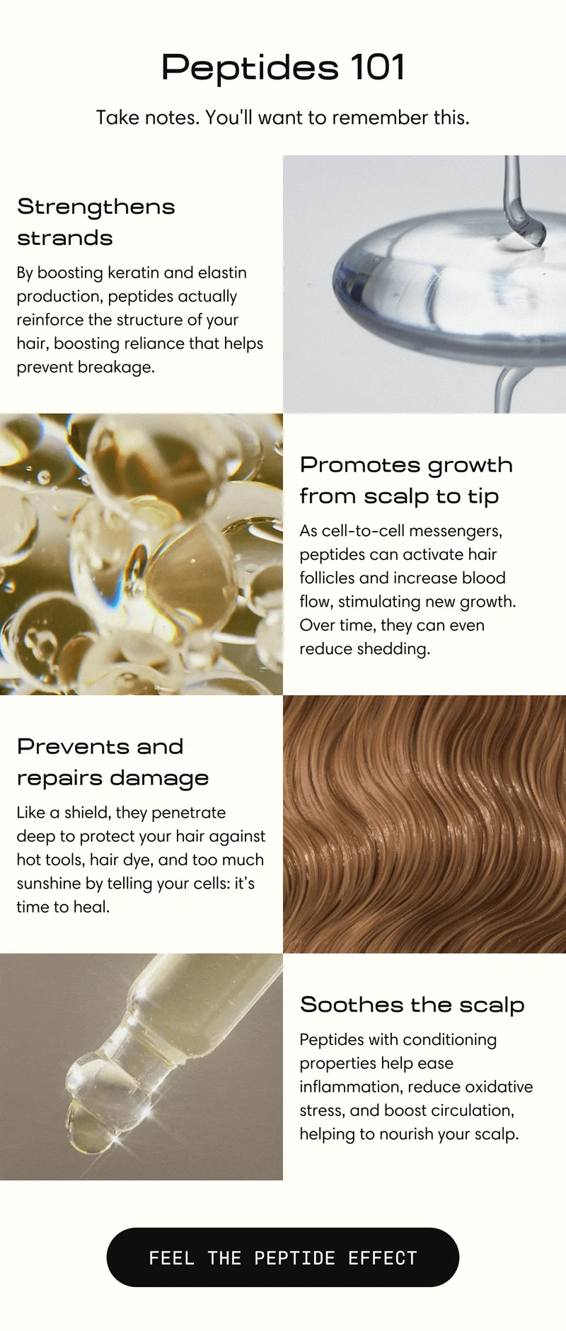 Peptides 101 | Take notes. You'll want to remember this. | Strengthens strandsBy boosting keratin and elastin production, peptides actually reinforce the structure of your hair, boosting reliance that helps prevent breakage. | Promotes growth from scalp to tip | As cell-to-cell messengers, peptides can activate hair follicles and increase blood  flow, stimulating new growth.  Over time, they can even  reduce shedding.  | Prevents and repairs damage | Like a shield, they penetrate deep to protect your hair against hot tools, hair dye, and too much sunshine by telling your cells: it’s time to heal.&nbsp; | Soothes the scalp | Peptides with conditioning properties help ease inflammation, reduce oxidative stress, and boost circulation, helping to nourish your scalp.&nbsp; | Feel the peptide effect