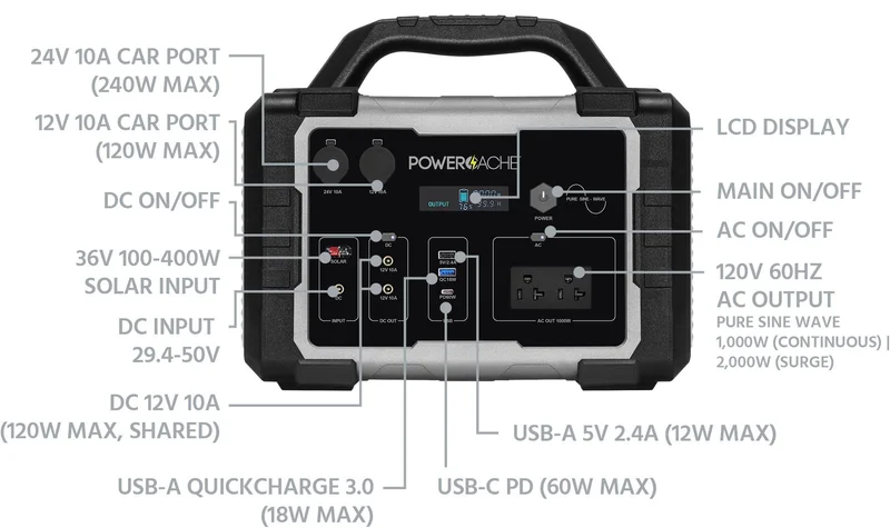 PowerCache 1000 Lithium Portable Power Station