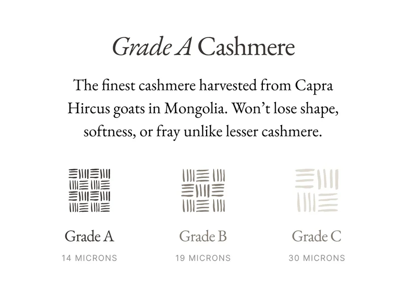 Grade A Cashmere >