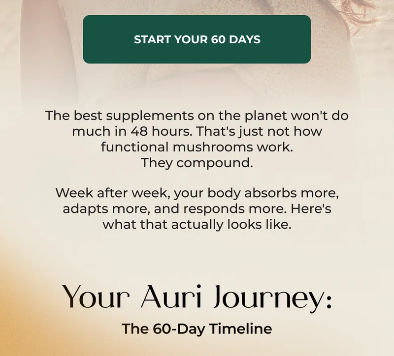 start your 60  day sjourney