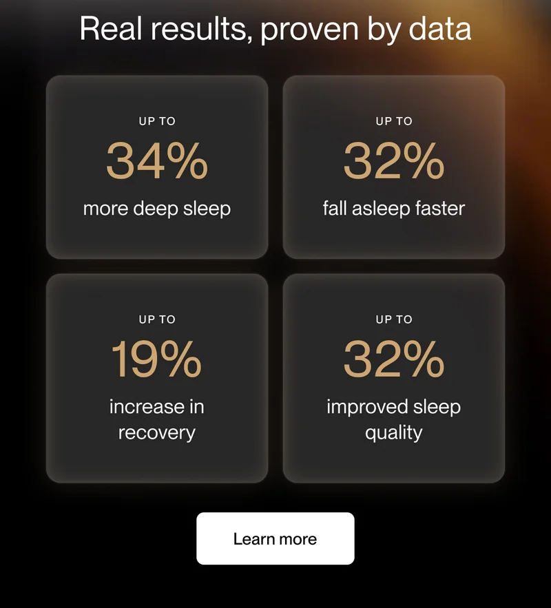 Real results, proven by data