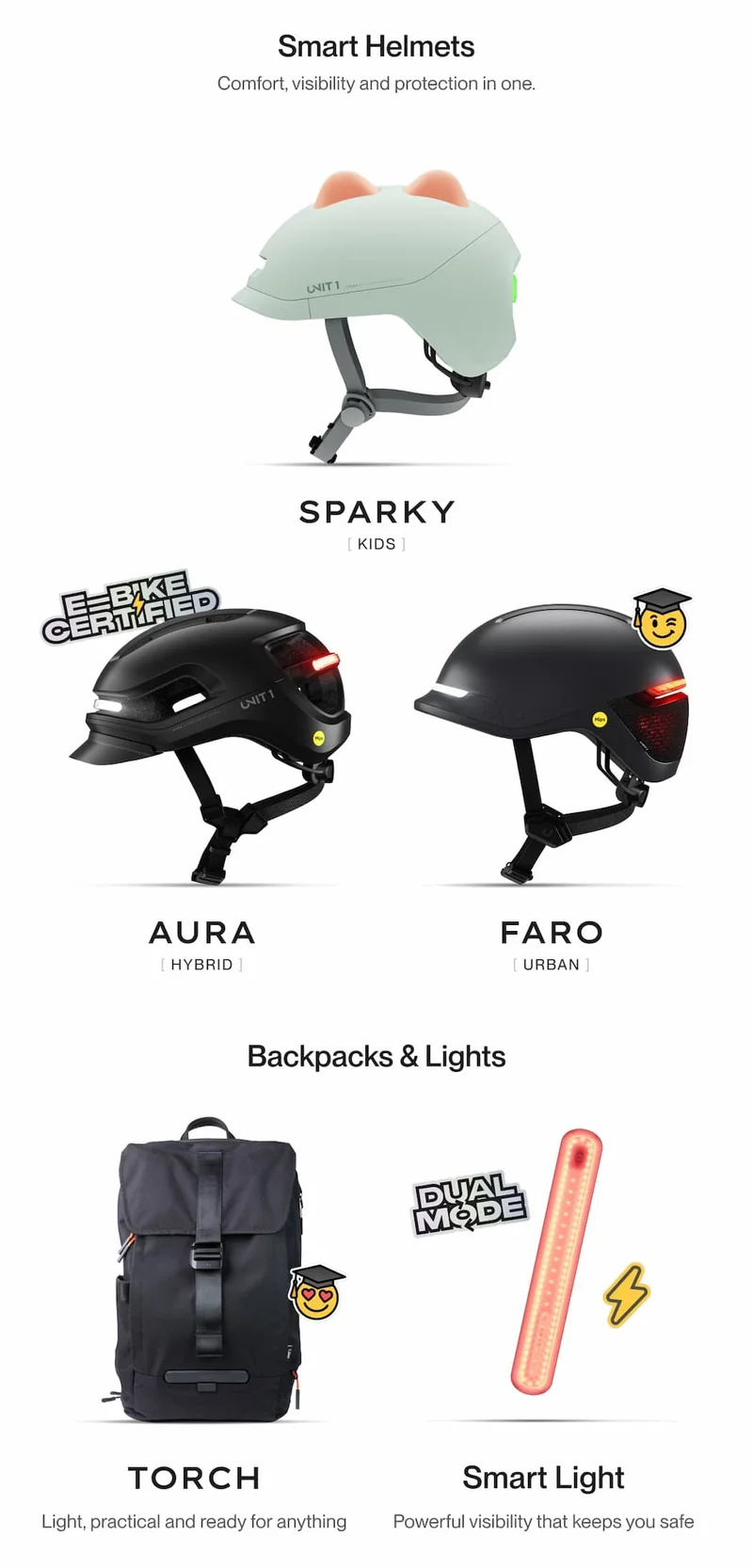 Smart helmets, lights, and backpacks from UNIT 1 — including SPARKY, AURA, FARO, TORCH, and Smart Light