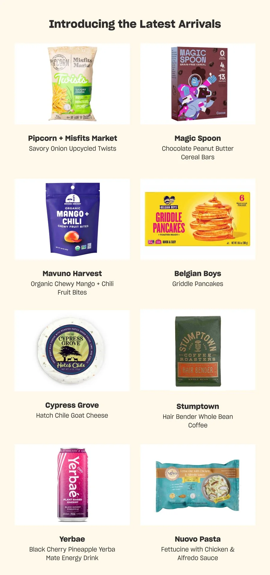Introducing the Latest Arrivals