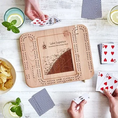 View product recommended for you