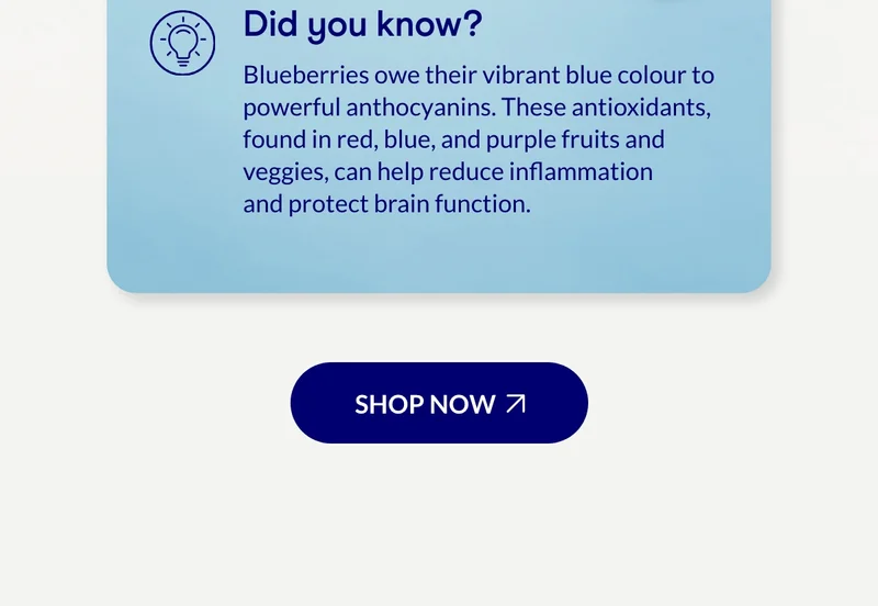 Did you know?