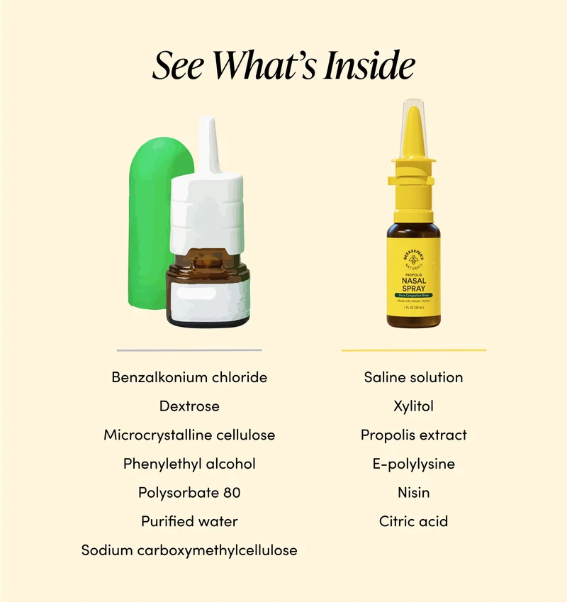 See What's Inside: OTC: Benzalkonium chloride. Vs ours: saline solution, xylitol, propolis extract, e-polylysine, nisin, citric acid dextrose, microcrystaline cellulose, phenylethyl alcohol, polysorbate 80, purified water, sodium carboxymethylcellulose
