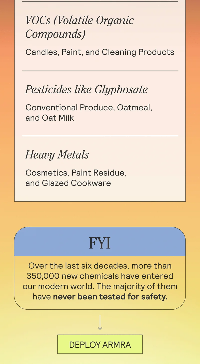 VOCs (Volatile Organic Compounds). Candles, paint, and cleaning products. Pesticides like Glyphosate. Conventional produce, oatmeal, and oat milk. Heavy Metals. Most lipsticks and conventional makeup products. FYI. Over the last six decades, more than 350,000 new chemicals have entered our modern world. The majority of them have never been tested for safety.