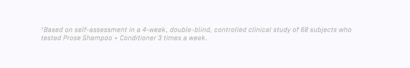 +Based on self-assessment in a 4-week, double-blind, controlled clinical study of 68 subjects who tested Prose Shampoo + Conditioner 3 times a week