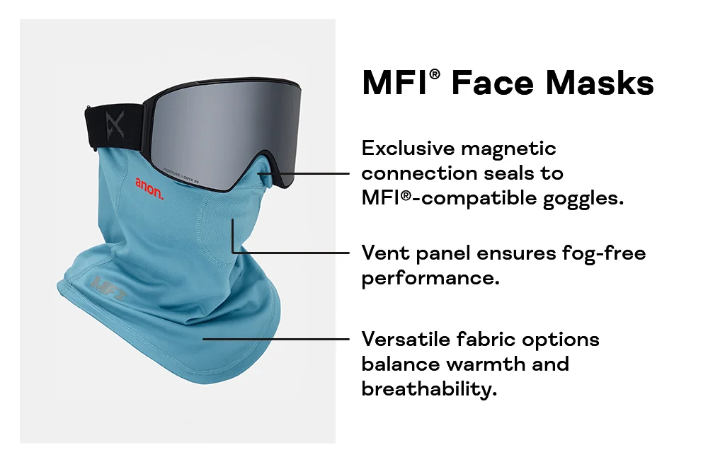 MFI Face Masks
