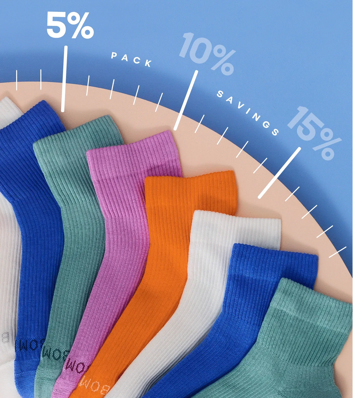 5% PACK 10% SAVINGS 15%