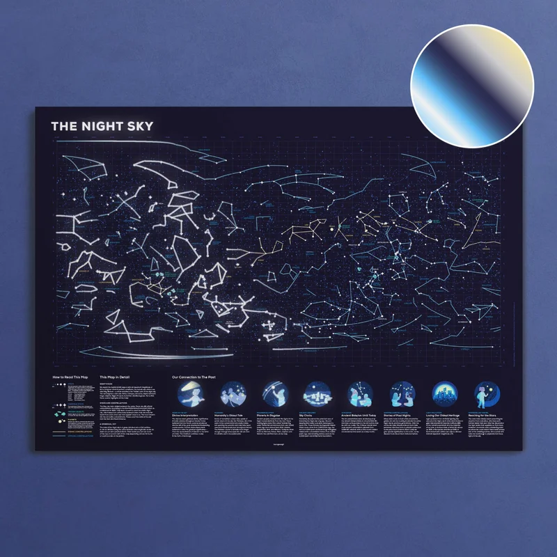 Image of The Night Sky Poster