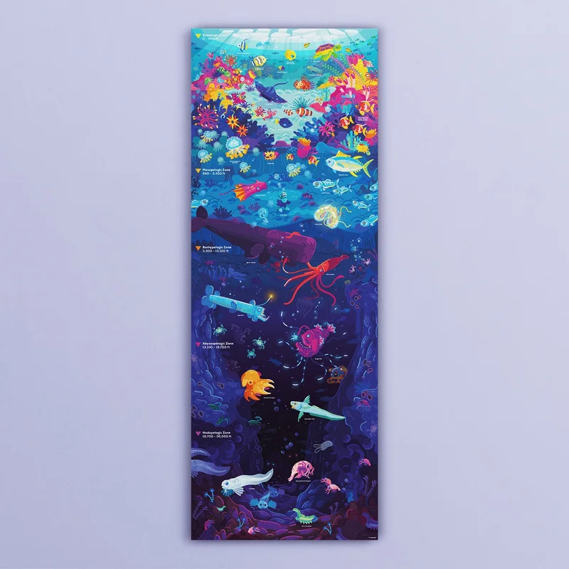 Image of The Deep Sea Poster