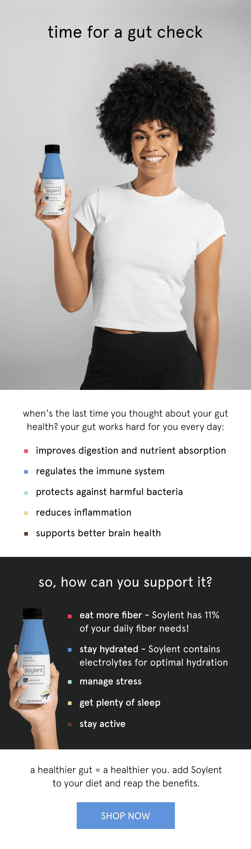 time for a gut check