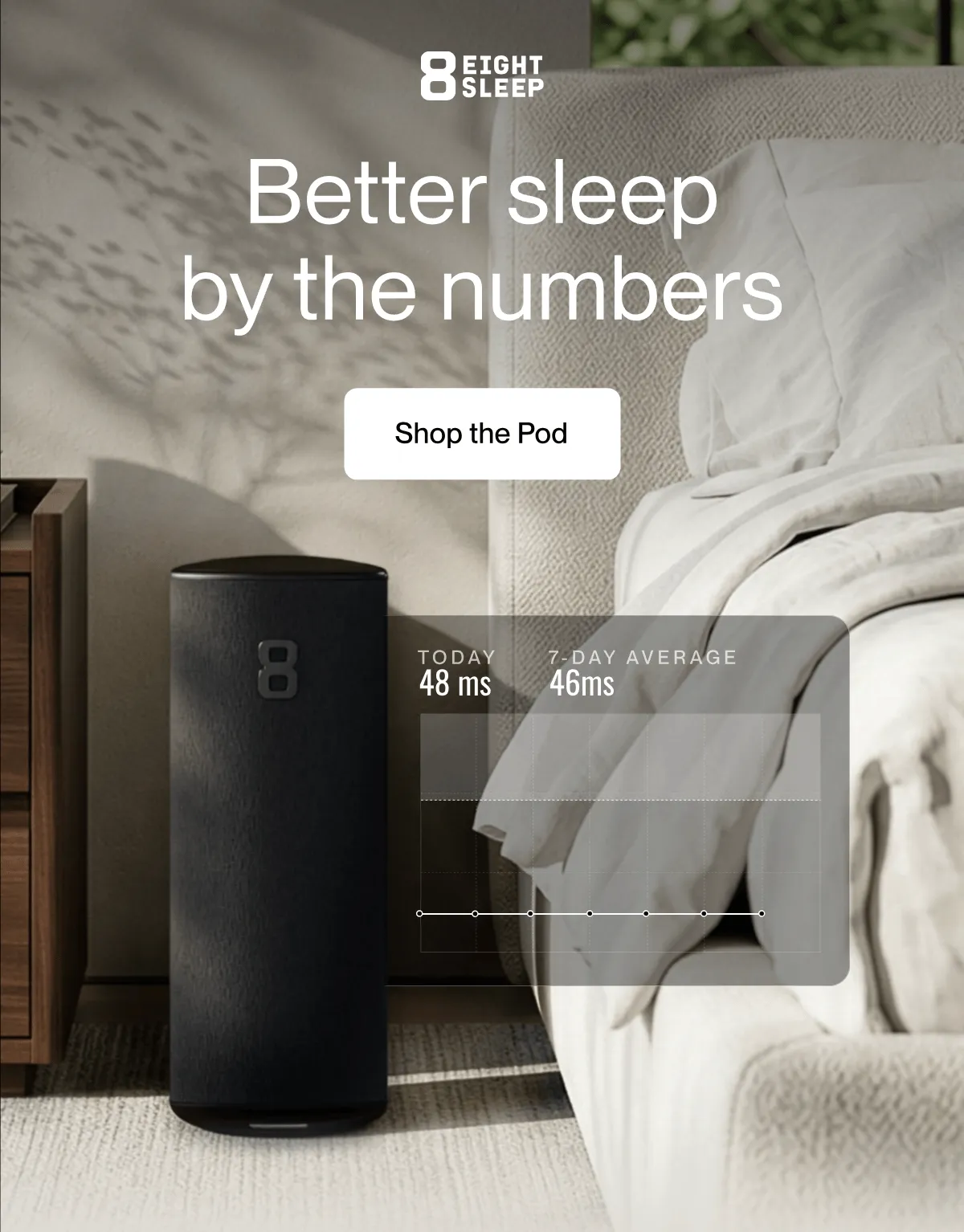 Better sleep  by the numbers