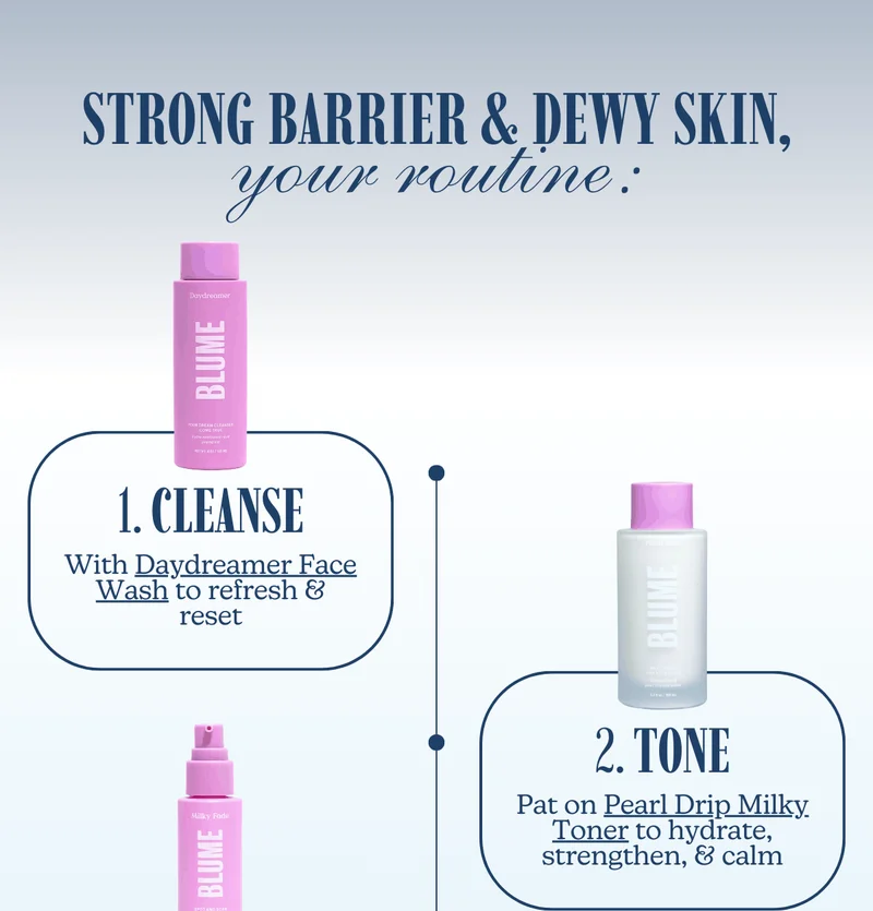 Strong Barrier & Dewy Skin, your routine: 1. Cleanse With Daydreamer Face Wash to refresh & reset | 2. Tone, pat on Pearl Drip Milky Toner to hydrate, strengthen, & calm