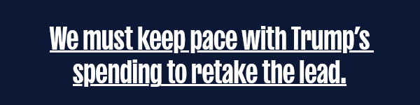 We must keep pace with Trump’s spending to retake the lead.