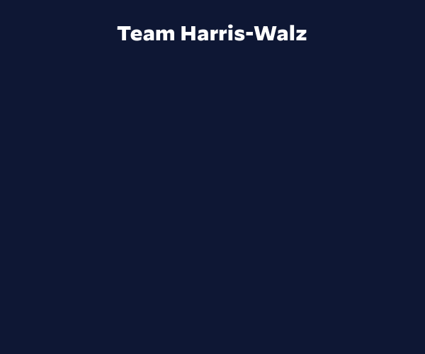 We don’t have any time to waste,  Team Harris-Walz