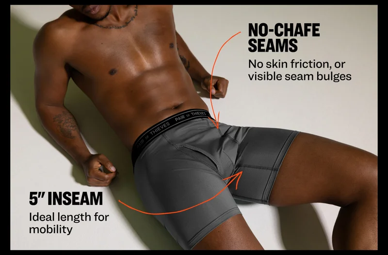 NO-CHAFE SEAMS No skin friction, or visible seam bulges 5" INSEAM Ideal length for mobility