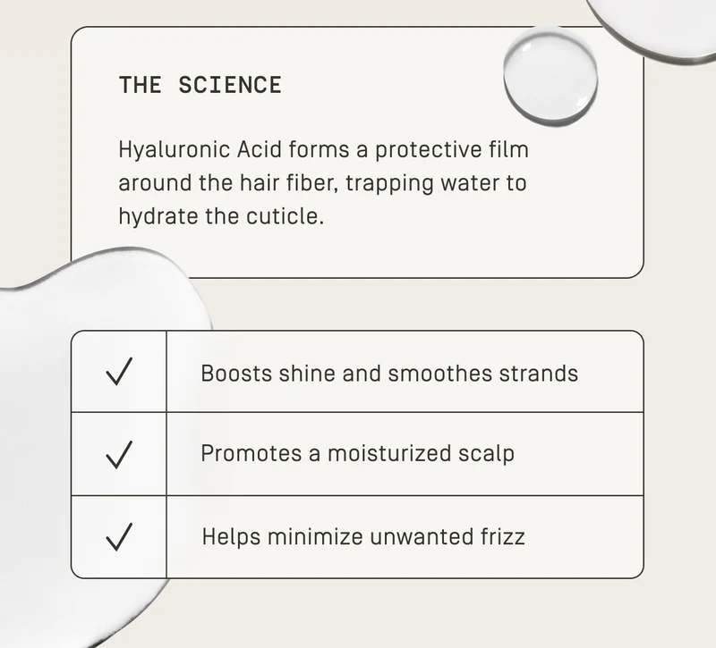 Hyaluronic acid forms a protective film around the hair fiber, trapping water to hydrate the cuticle.