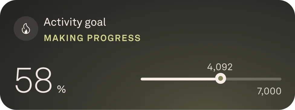 Activity goal UI