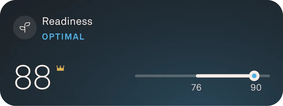 Readiness Score UI